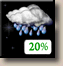 Overnight: Slight Chance Rain Showers