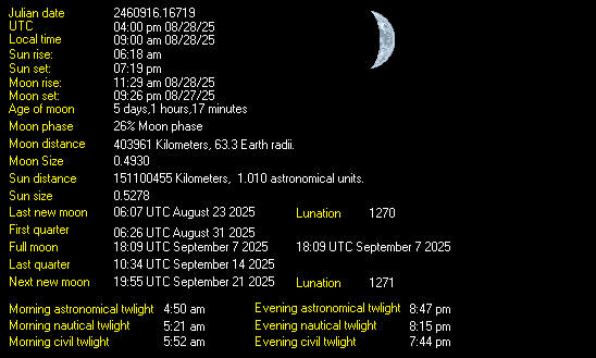 Moon Details from Weather-Display